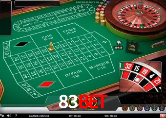 Descubra a Essência do 83Bet: Nossa História e Compromissos